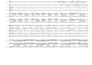 transcribe your music into professional full score